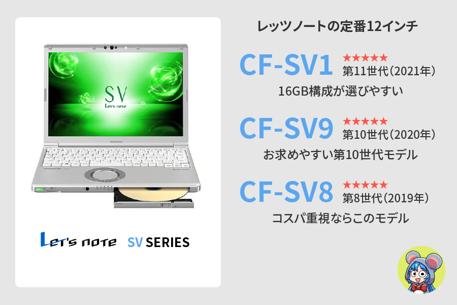 CF-SV1｜16GBが主流の第11世代。長く使うならこれ