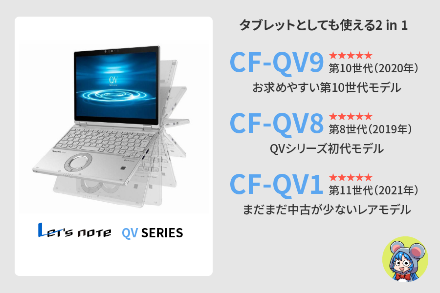 タブレットにもなる2in1ならCF-QV9