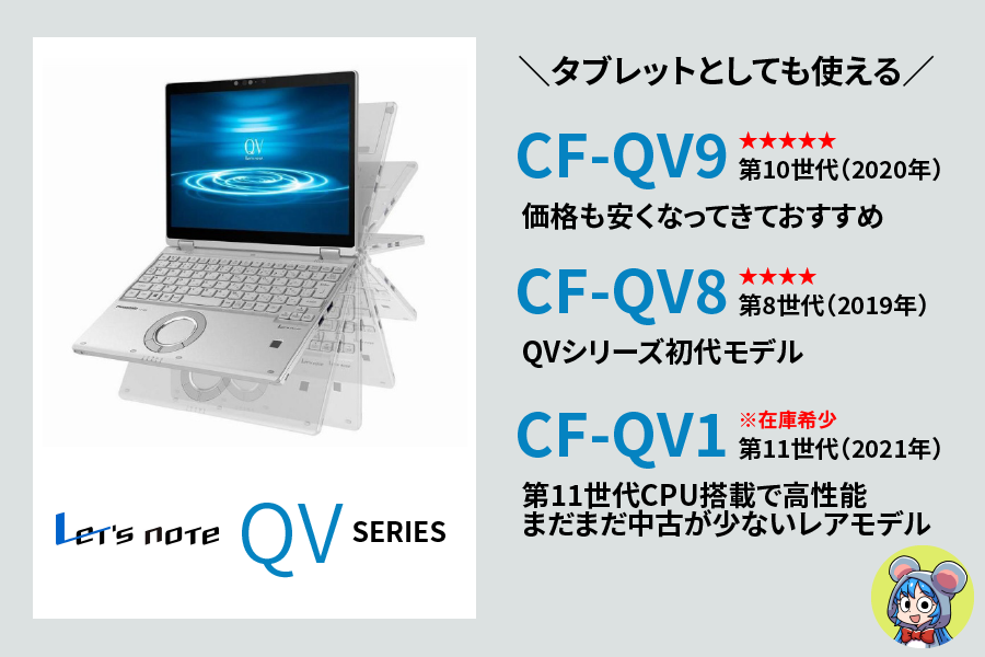 【QVシリーズ】タブレットとしても使える2in1モデル
