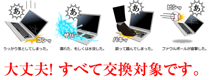 中古パソコン直販の保証内容