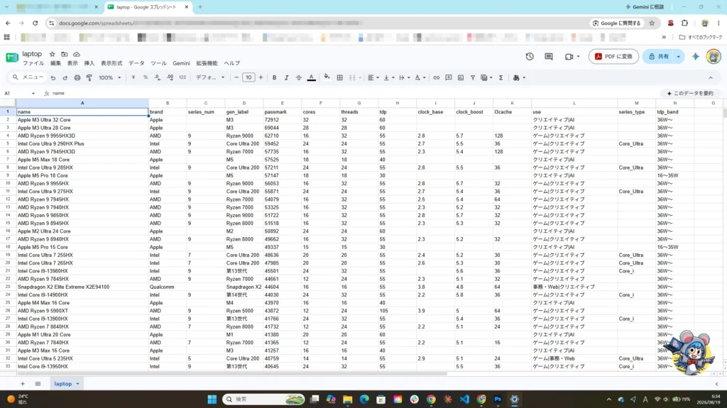 FHD画面の表示領域